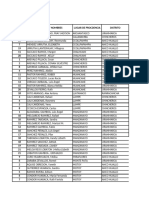 Listado de Alumnos Por Procedencia