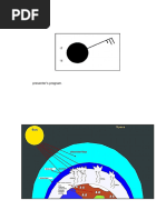 Grade 10 Atmosphere - Revision