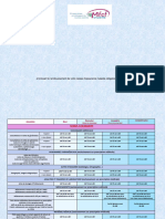 Tableau Des Garanties MFCF 2023 24072023