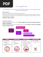 Anti Isquemicos