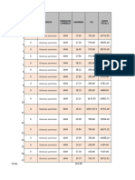 Base de Datos Cites 2024