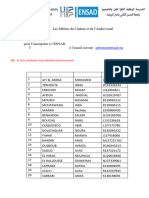 Liste Des Admis LMCA 2024-2025