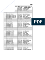 Due List of PW of R.K.nagar