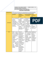 PROYECTO INTEGRADOR 28 de Octubre 2024