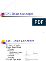 Ch1 Basic Concepts 2024