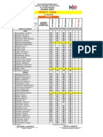 Dahlia GradingSheet SCIENCE 2023-2024