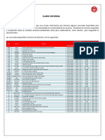 Horario Sucursales - CPS - DAC - Claro Chile - 20200703-Viernes - 20200703