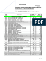 Catalogue de Prix de Cession Medicaments, Consommables Medicaux Et Produits de Sante Humaine Pour Le Second Semestre 2024