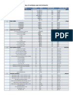 Bill of Materials and Cost Estimates