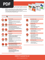 MIDAS GTS NX - Features List - AU