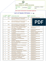 TG Eapcet Final