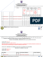 Masterlist For Sbi Ihcp Wifa Sy 2021 2022