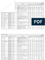 Rural Development Volume - 2 (35-40)