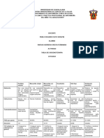 Tabla de Oxigenoterapia