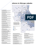 Immigration Patterns in Chicago Suburbs