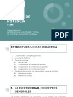 Sistemas de Potencia: Unidad Didáctica 1 Introducción. Magnitudes Y Teoría de Circuitos. Corriente Continua