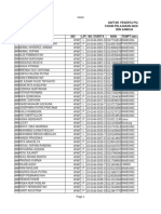 Daftar Peserta Psaj 2024