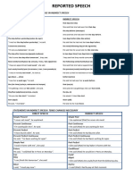 REPORTED SPEECH Activities