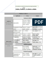 Actividad 30 - 5to Año 2024