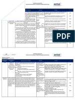 Informe Antai Feb. 2023