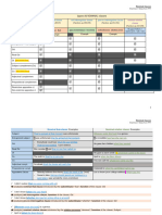 B4-1 Nominal Clauses-Notes PPT-Tomasini