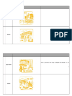 Stamps of Zonghe-Xinlu Line