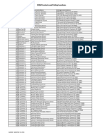 2024 Statewide Primaries Polling Locations