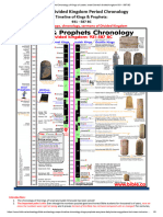 Bible Chronology of Kings of Judah, Israel Solved! Divided Kingdom 931 - 587 BC