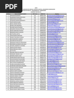 Student List With Mobile Number Email