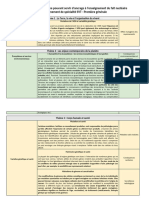 EFN Premiere Generale Enseignement de Specialite SVT Site DGEE