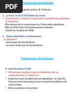 Programme de Biologie