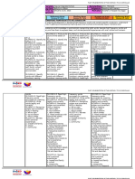 G1-Q2-Dll-Week 4-R&L