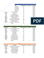 Grades Template