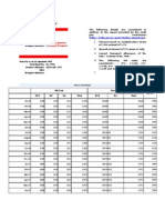 6 Pay Commission