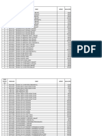 Pelsan Price List