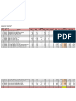 Target Hemat Banget 10 - 16 Okt 2024