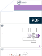 02 - CNC - Basic Concepts