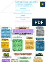 Expo Riego Por Aspersión y Goteo