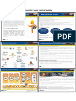 Inducción Planta Concentradora