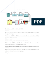 General Steps i-WPS Office