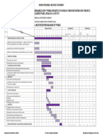 Melbana-Kitune Work Program