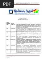 Actualización Normativa Al 6 de Noviembre de 2024