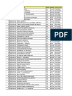 Modified Shahgaron Eligible Students List