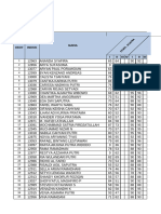 Daftar Nilai Kelas 8f