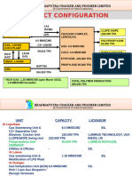 Projects Info On Poly Propylene Unit