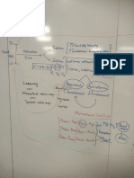 Consumer Behavior Framework