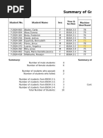 Sorting With Multiple Criteria