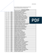 Relación Alfabética de Coroneles de Armas y de Servicios de La PNP, Postulantes Aptos e Inaptos Al Ascenso Por Concurso Del Año 2024 Promoción 2025