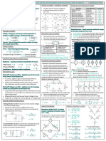 A1 ET143 CheatSheets