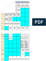 Unit Test 3 Portion Details - Grade XII 2024-2025